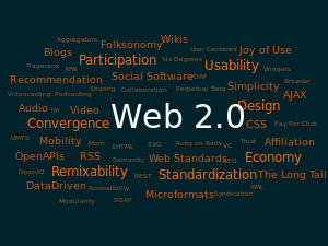 300px-web_2-0_map-svg